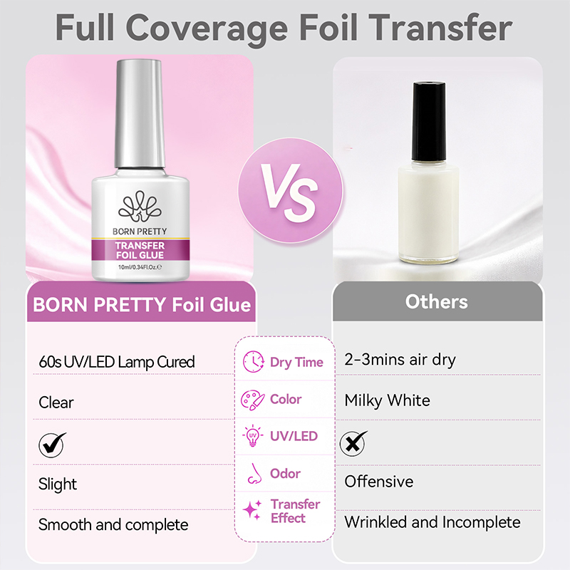 Клей-гель для фольги BORN PRET – обзор и цена Nail Foil Transfer